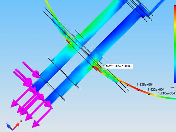 At corners: (PL+Pb+Q)<3Sa, PL<1.5Sa; General locations: Pm+Pb<1.5Sa, Pm<Sa.